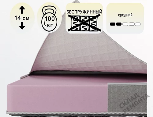 Фото Матрас беспружинный Koyka ППУ13 (чехол жаккард) – купить в Балаково: цена, описание, фото. Интернет-магазин 1