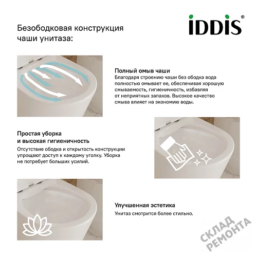 Фото Унитаз подвесной Iddis Калипсо CALRDSEi25 безободковый купить в Балаково: цена, описание, фото. Интернет-магазин 6